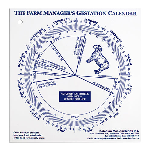 Gestation Calendar - Lamb